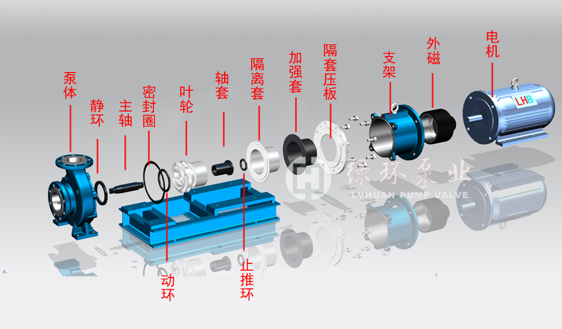 LHC爆炸图.jpg